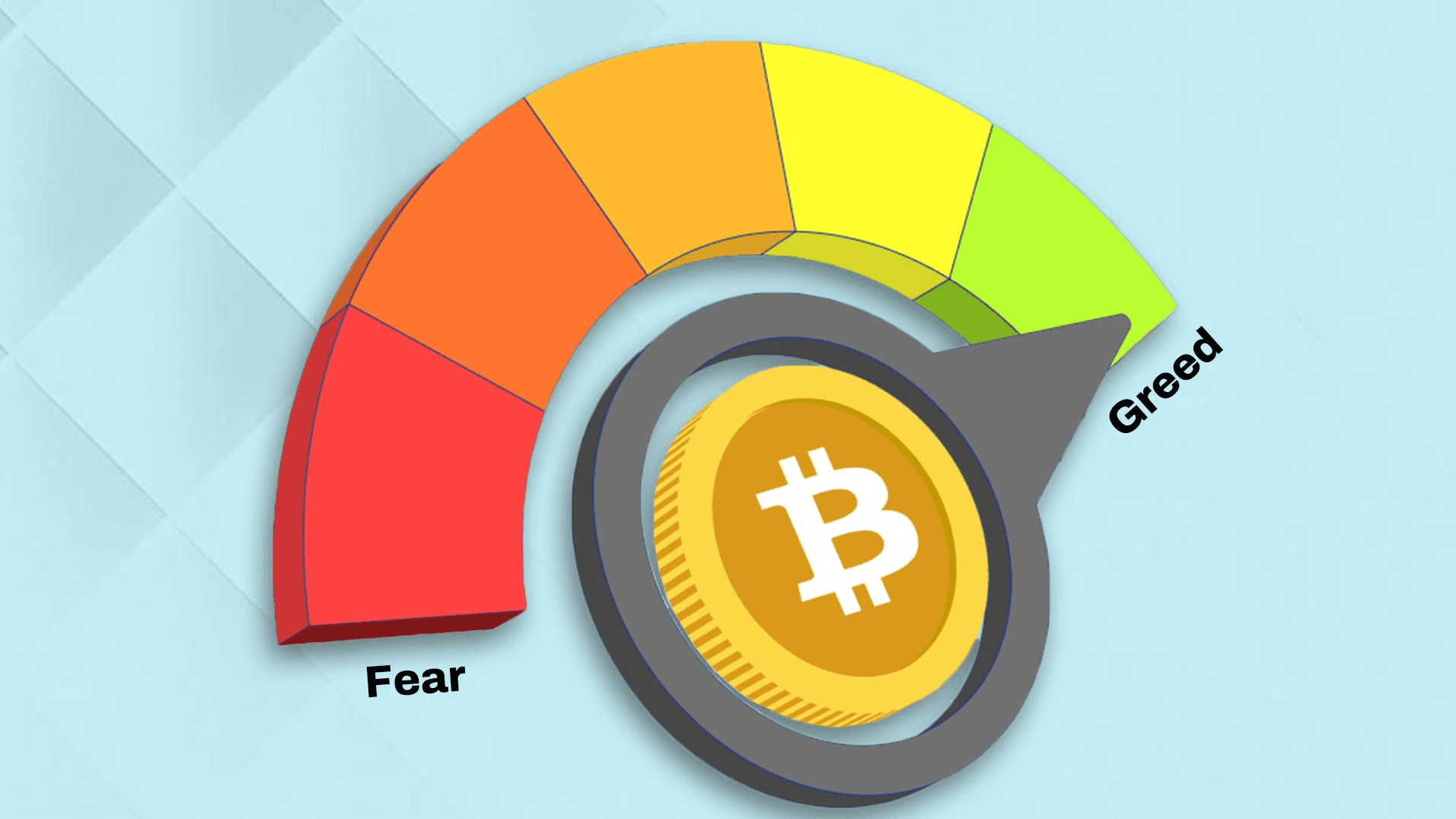 crypto-fear-index-falls-to-10-as-strait-of-hormuz-tensions-rise